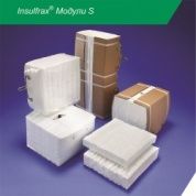 insulfrax модули s
